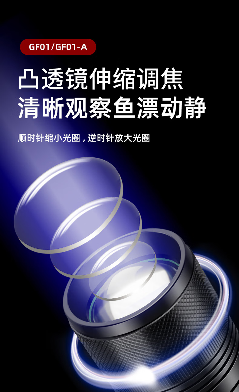 神火（supfire）夜钓灯蓝光钓鱼灯大功率LED灯充电式四光源GF01
