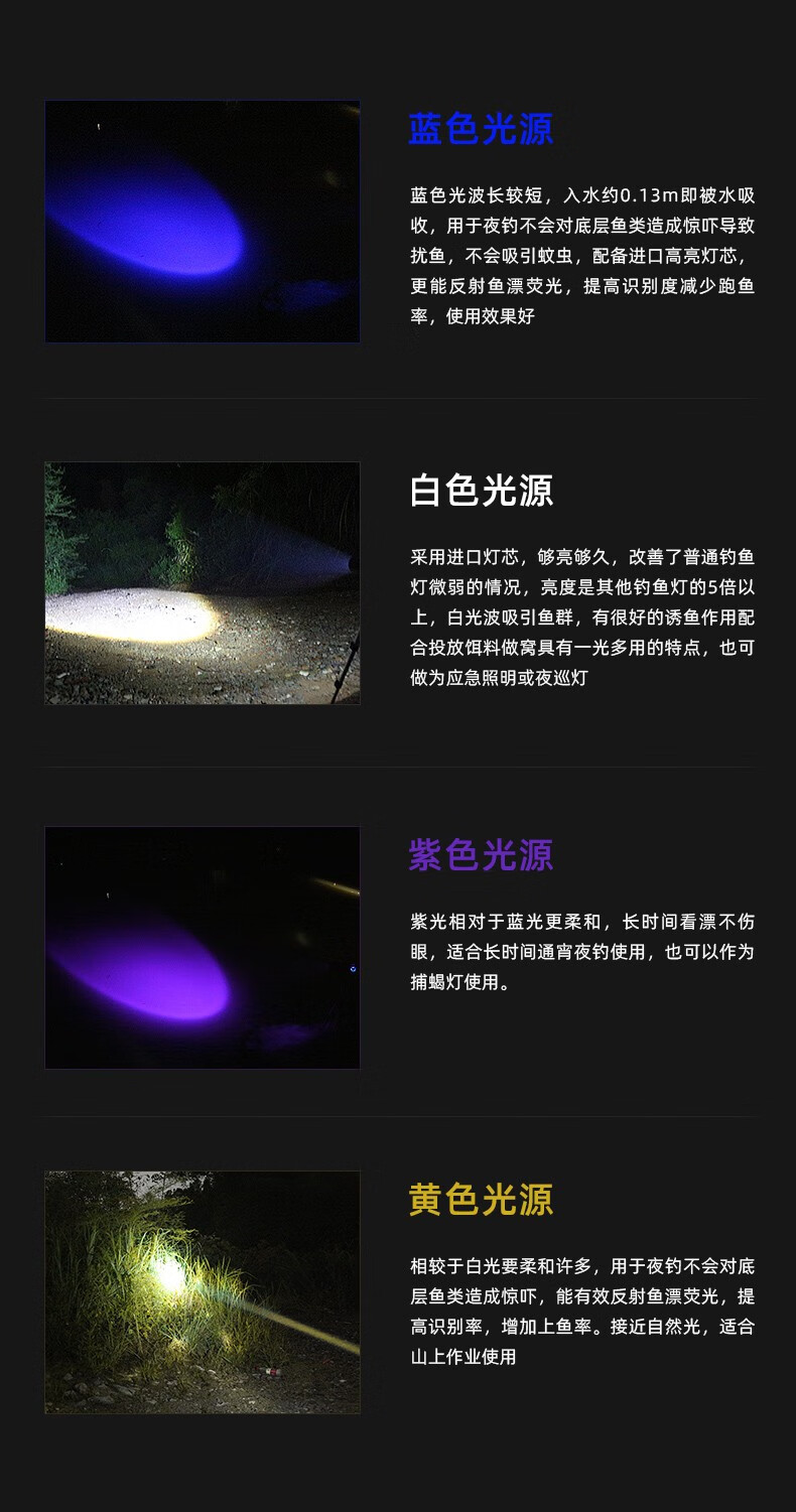 神火（supfire）夜钓灯蓝光钓鱼灯大功率LED灯充电式四光源GF01