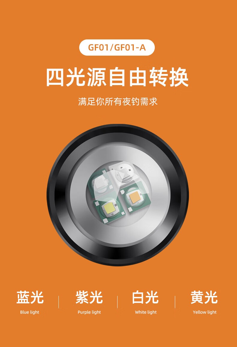 神火（supfire）夜钓灯蓝光钓鱼灯大功率LED灯充电式四光源GF01
