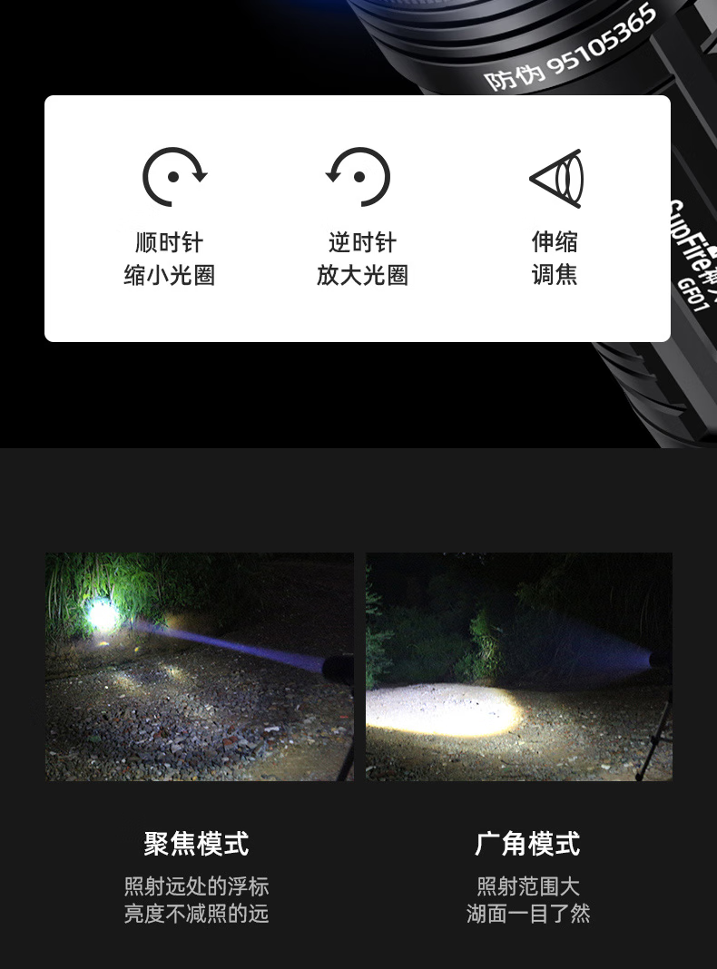神火（supfire）夜钓灯蓝光钓鱼灯大功率LED灯充电式四光源GF01