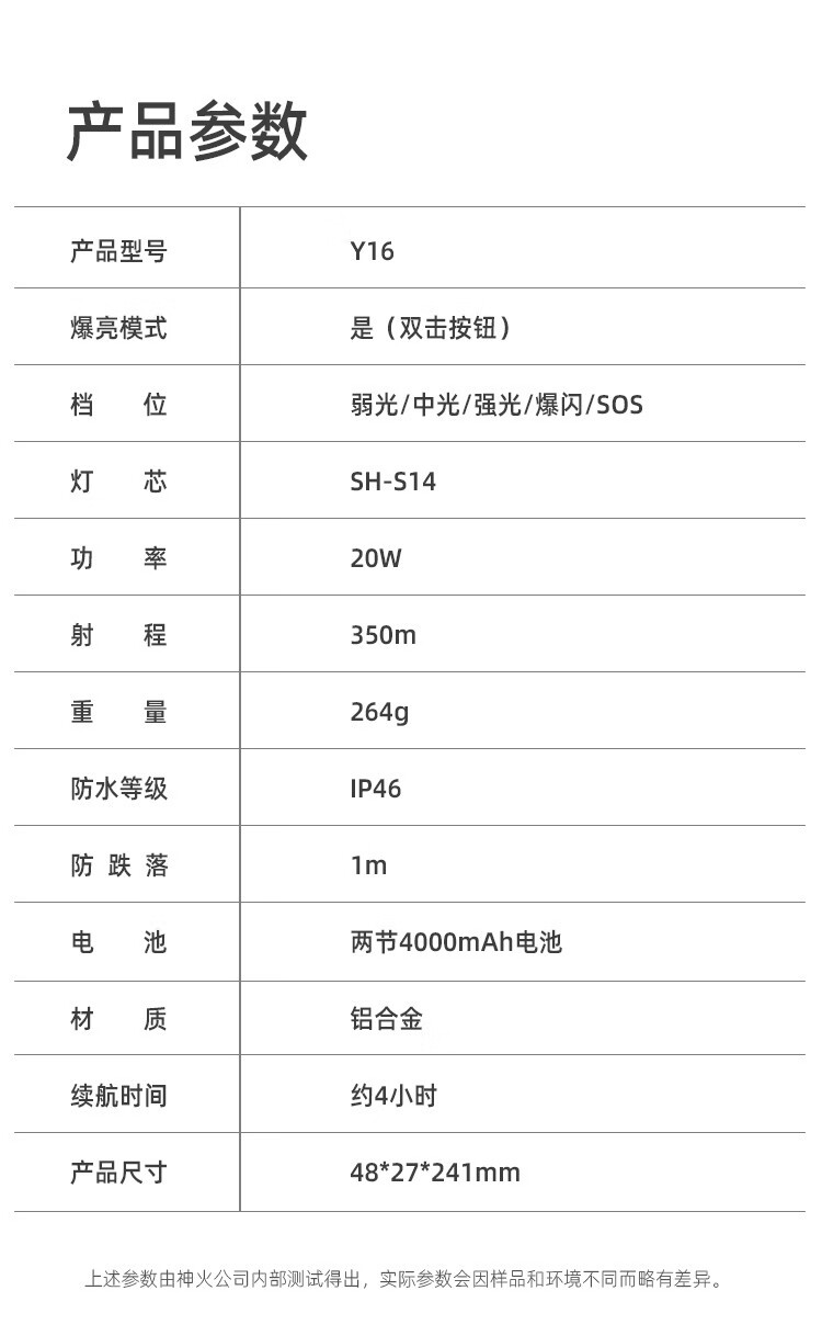 神火 （supfire）Y16手电筒强光远射LED高亮骑行户外灯Type-c充电式家用超长防身应急灯
