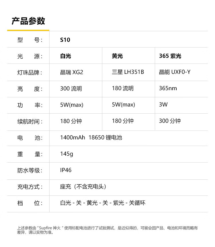 神火（supfire）S10照玉手电筒可充电式迷你强光高亮led灯三色照玉光源多功能防身荧光检测