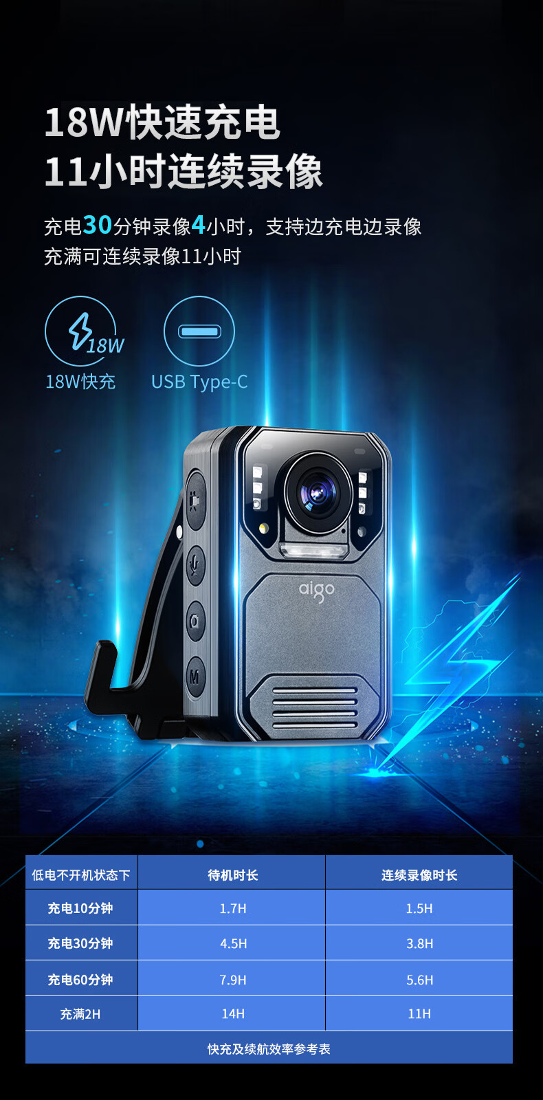 爱国者(aigo) DSJ-T7视音频记录仪摄像头 可扩展高清夜视快速充电GPS定位随身便携 256G