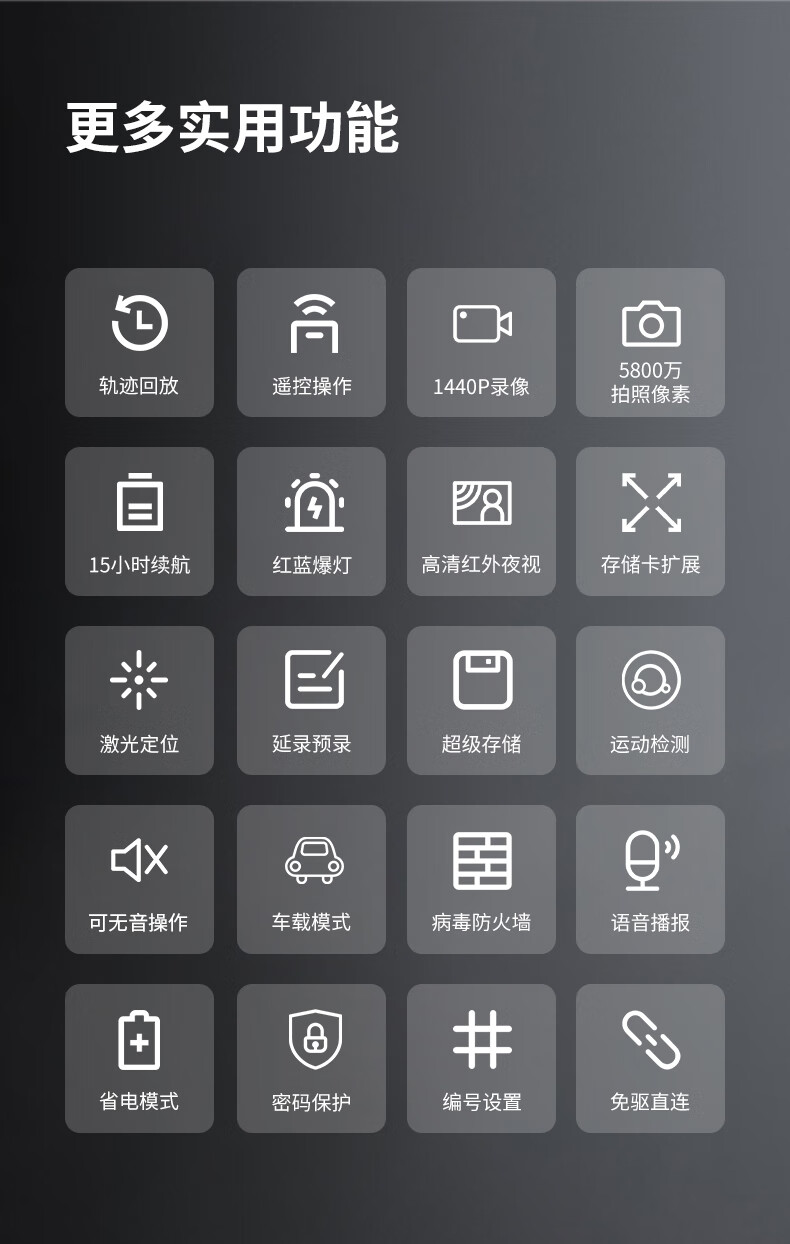 爱国者(aigo) DSJ-Y6记录仪摄像头 5800万像素续航15小时GPS/北斗双定位无线遥控随身便携高清拍摄128G