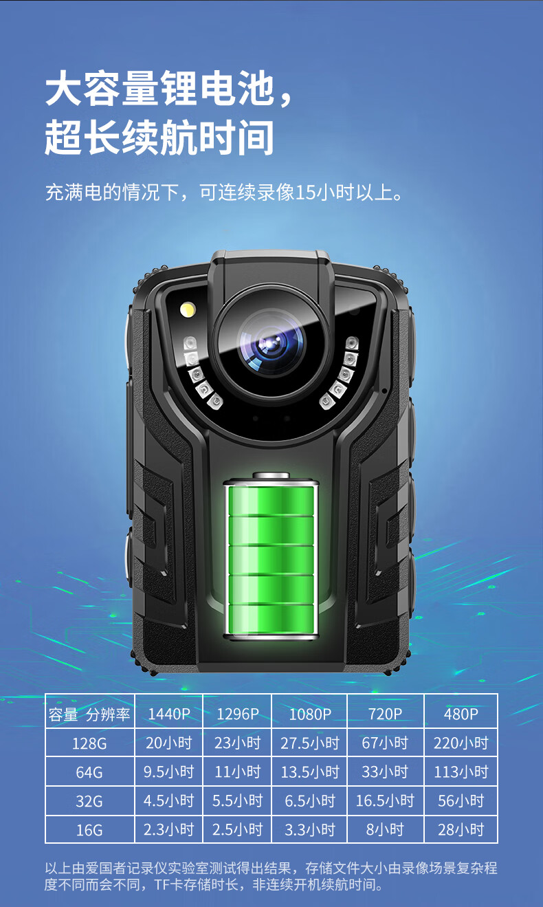 爱国者(aigo) DSJ-Y6记录仪摄像头 5800万像素续航15小时GPS/北斗双定位无线遥控随身便携高清拍摄128G