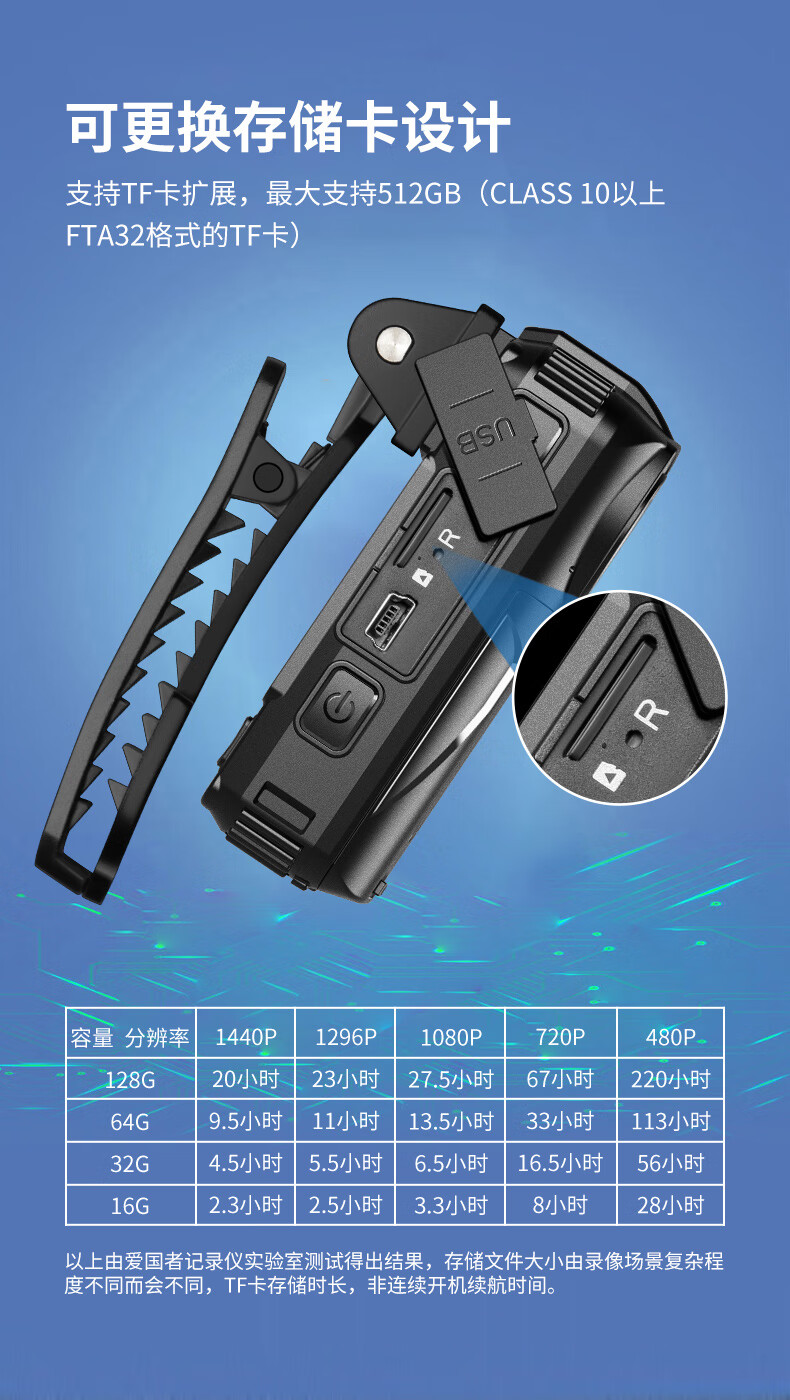 爱国者(aigo) DSJ-H6视音频记录仪摄像头 1440P高清红外夜视可扩展换电超长待机 128G
