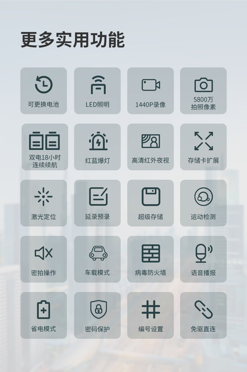 爱国者(aigo) DSJ-H6视音频记录仪摄像头 1440P高清红外夜视可扩展换电超长待机 128G