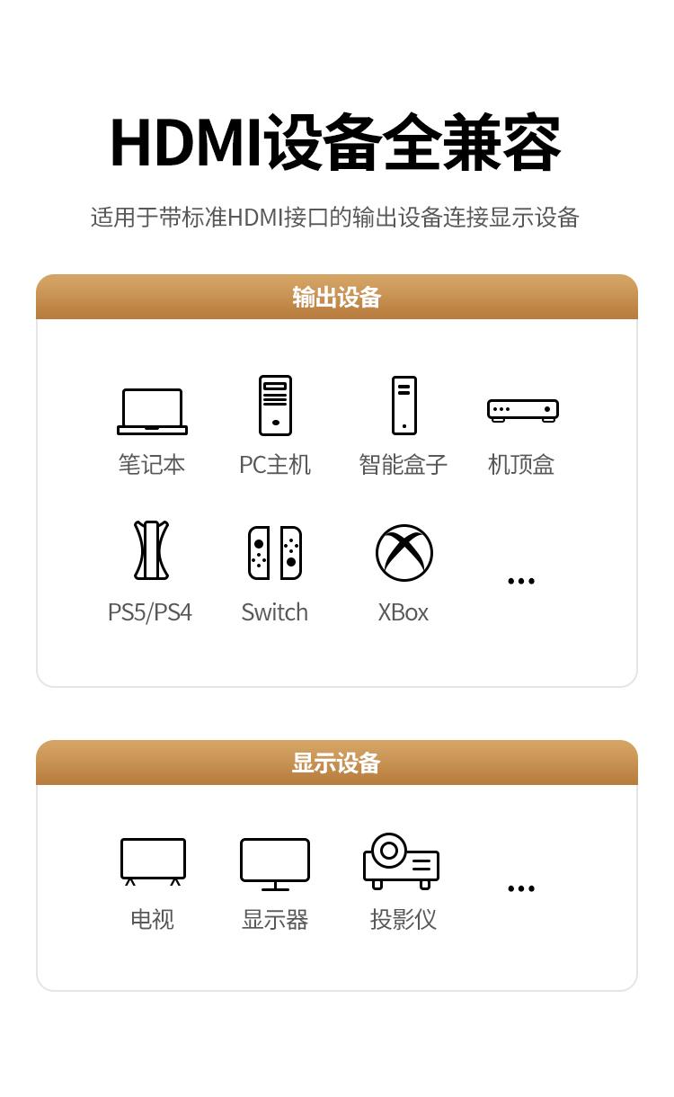 绿联 HDMI线2.0版 4K60Hz数字高清线 连接投影仪3D视频数据连接线 1.5米 50107