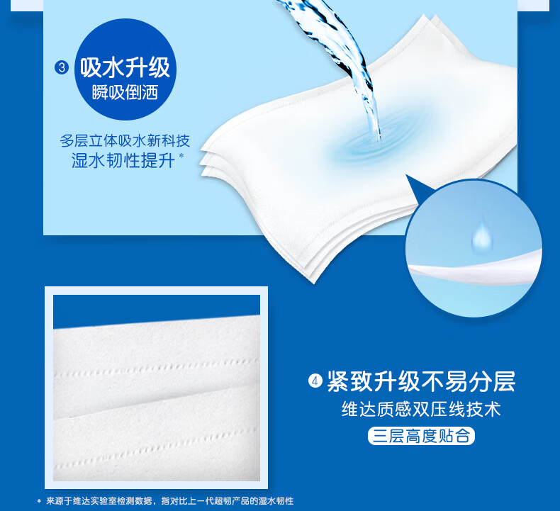 维达（Vinda）超韧抽纸M号150抽 维达抽纸 3包