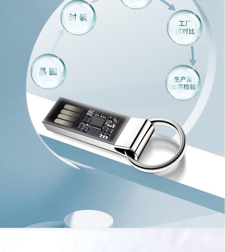 aigo爱国者64GB USB2.0 U盘 U210 金属U盘 车载U盘 银色 一体封装 防尘防水