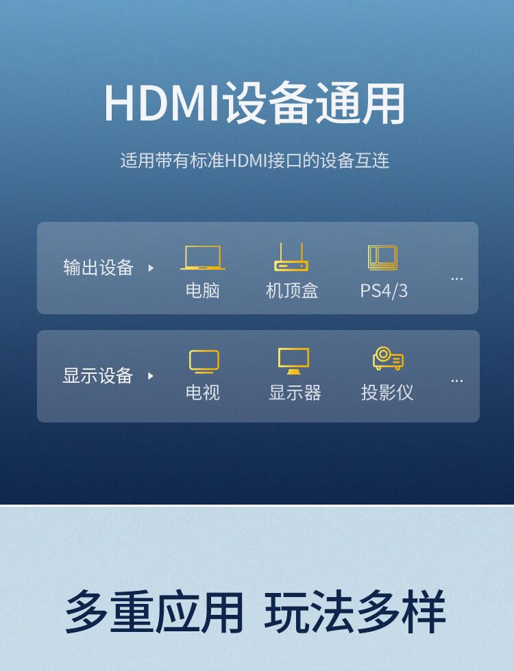 绿联 HDMI线2.1版 4K120Hz 2K144Hz 视频连接线 1.5米 20227
