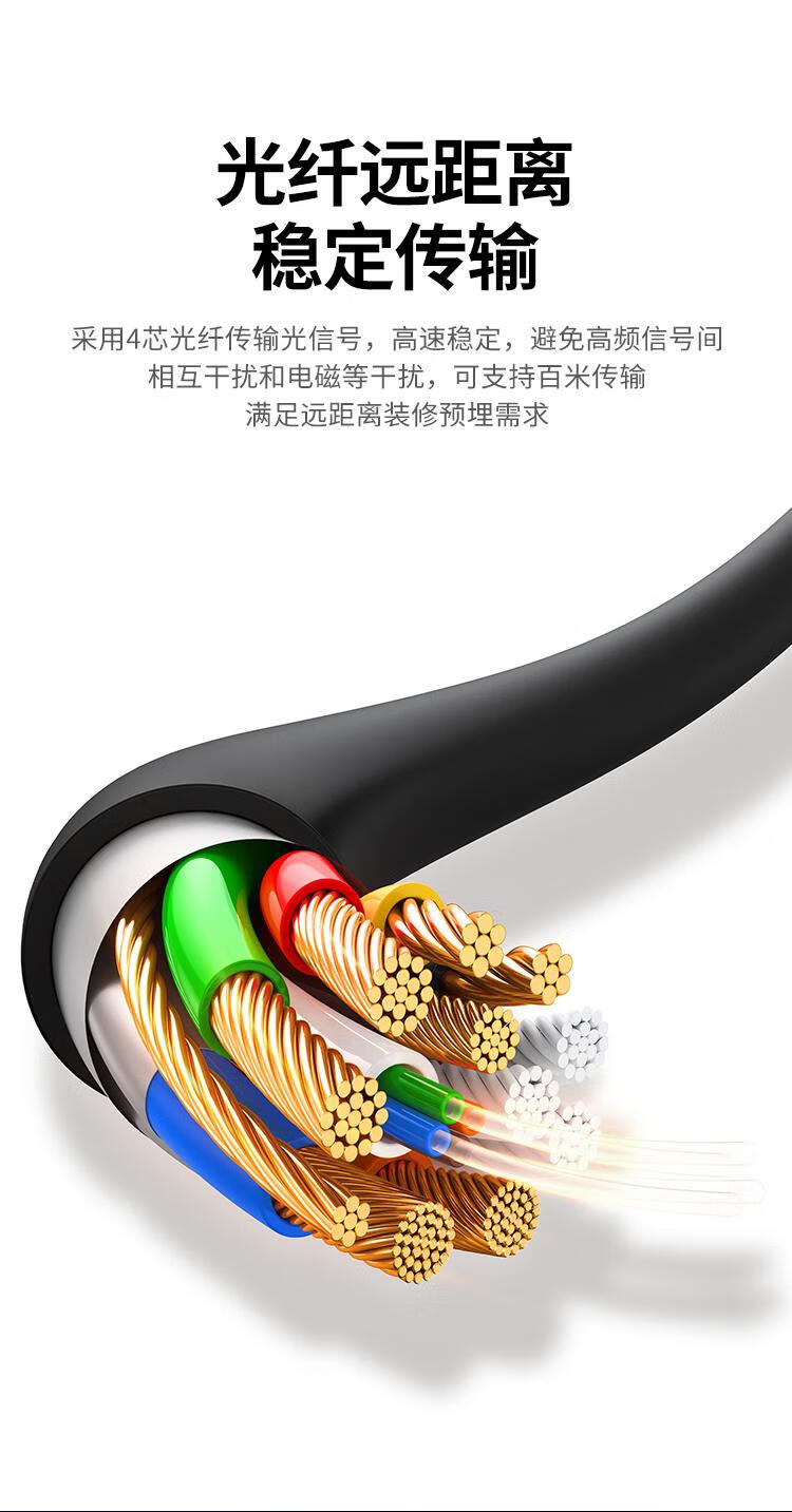绿联 HDMI2.1版光纤线 8K60Hz高清视频线家庭影院工程装修布线 30米 80409