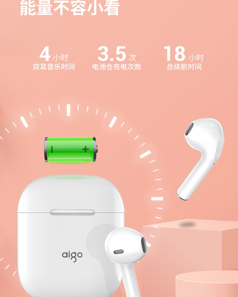 aigo爱国者 T18真无线半入耳式蓝牙耳机降噪 蓝牙5.1 超长续航跑步运动耳机迷你触控通话游戏耳机