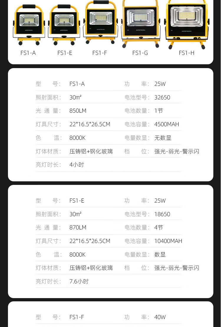 神火（Superfire）FS1-H户外投射灯可充电LED工地应急照明灯40W汽修露营照明灯