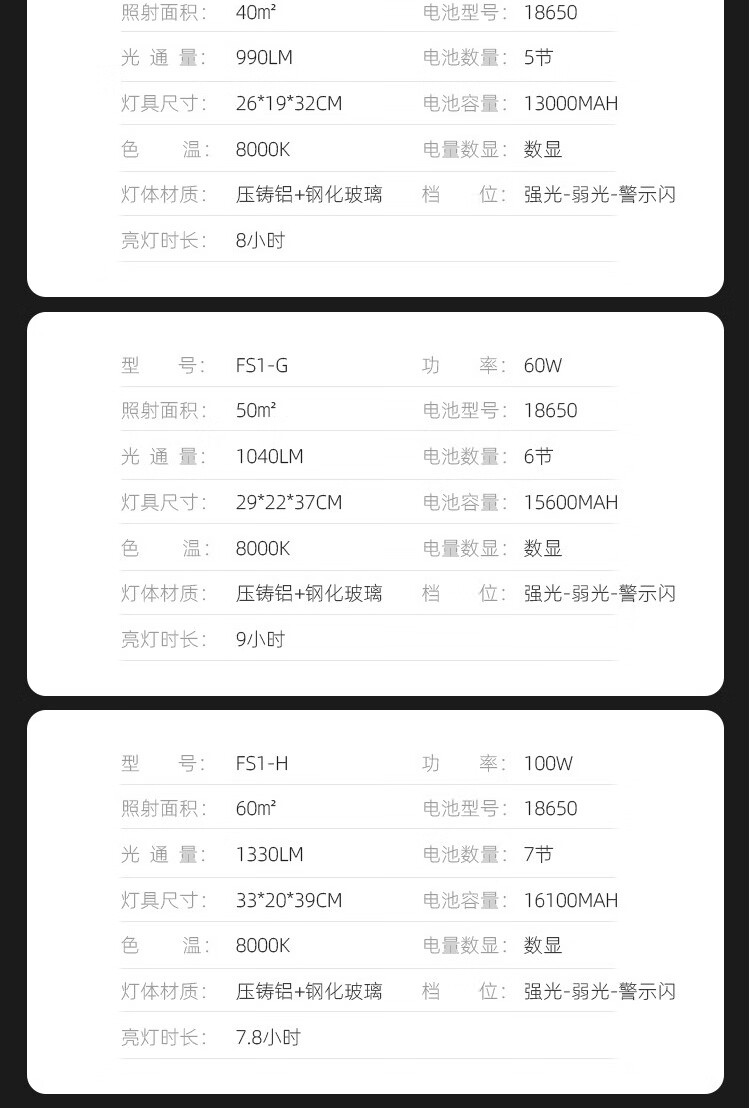 神火（Superfire）FS1-H户外投射灯可充电LED工地应急照明灯40W汽修露营照明灯