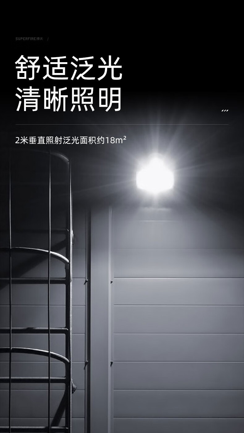 神火（supfire）T32充电灯泡应急灯挂灯充电灯 户外灯夜市摆摊灯地摊灯照明灯应急
