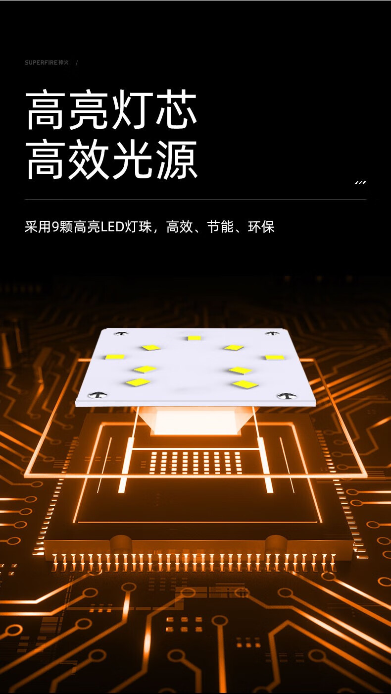 神火（supfire）T32充电灯泡应急灯挂灯充电灯 户外灯夜市摆摊灯地摊灯照明灯应急