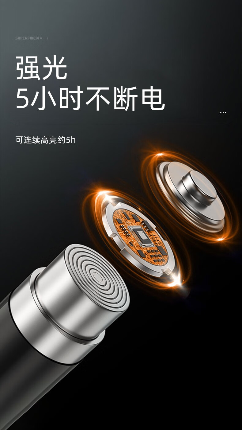 神火（supfire）T32充电灯泡应急灯挂灯充电灯 户外灯夜市摆摊灯地摊灯照明灯应急