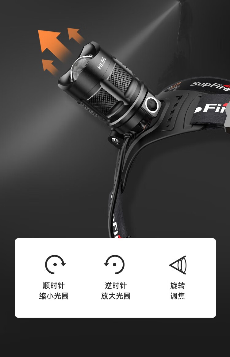 神火（supfire）HL56强光灯运动头灯伸缩变焦头灯强光远射高亮头戴式户外大功率调焦头灯电池可拆