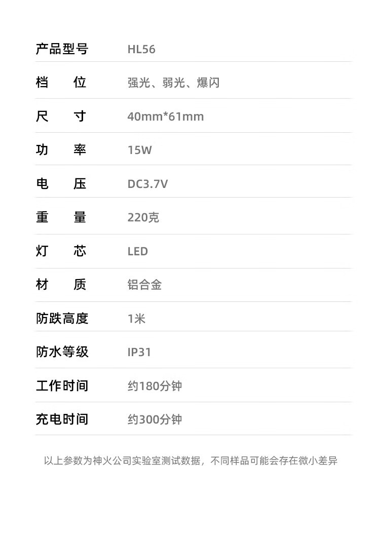 神火（supfire）HL56强光灯运动头灯伸缩变焦头灯强光远射高亮头戴式户外大功率调焦头灯电池可拆