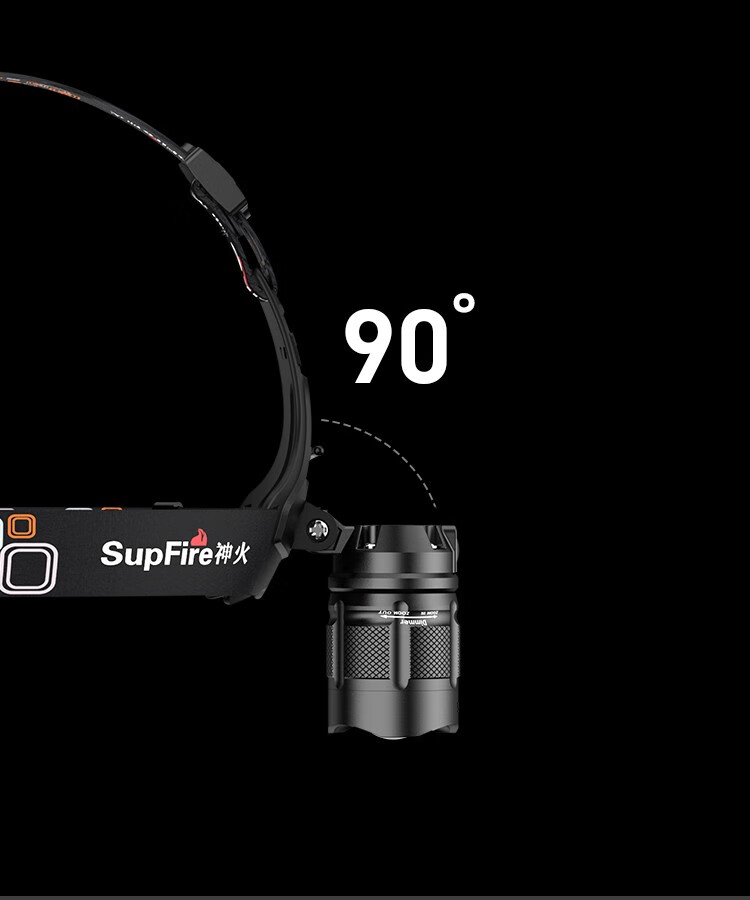 神火（supfire）HL56强光灯运动头灯伸缩变焦头灯强光远射高亮头戴式户外大功率调焦头灯电池可拆