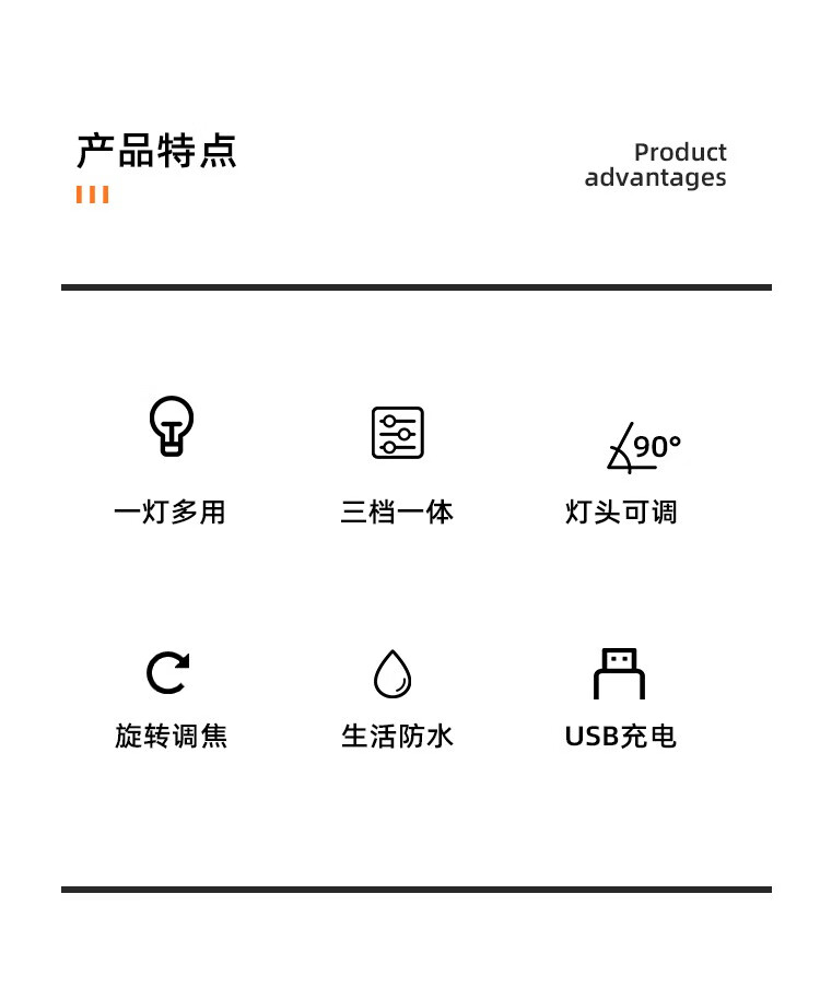 神火（supfire）HL56强光灯运动头灯伸缩变焦头灯强光远射高亮头戴式户外大功率调焦头灯电池可拆
