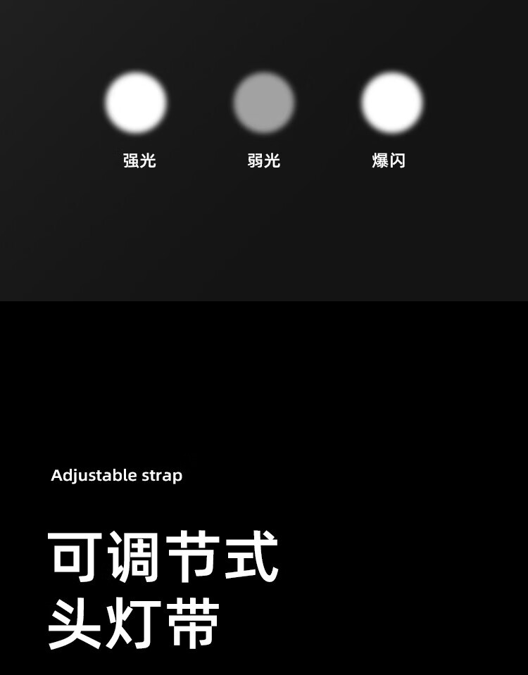 神火（supfire）HL56强光灯运动头灯伸缩变焦头灯强光远射高亮头戴式户外大功率调焦头灯电池可拆