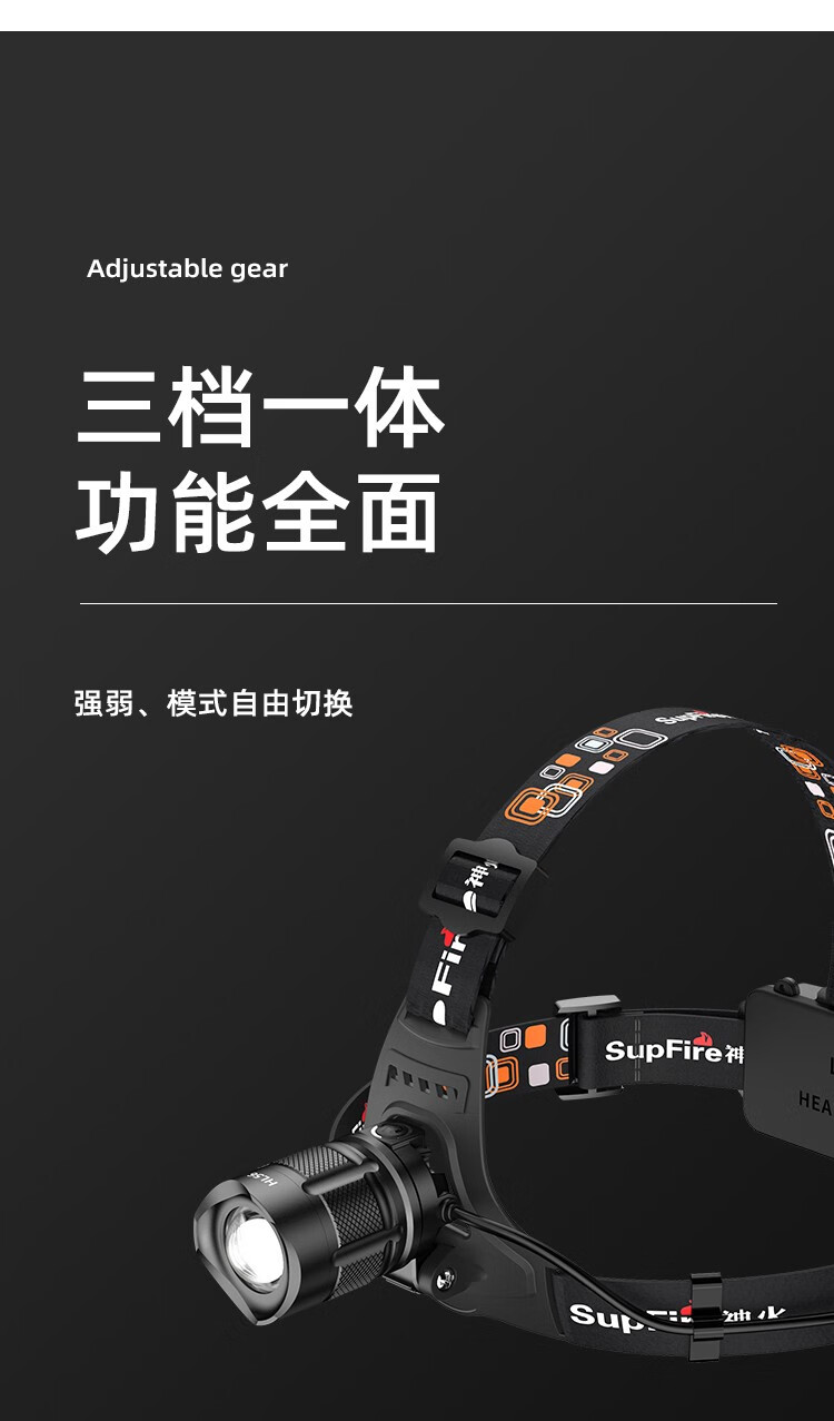 神火（supfire）HL56强光灯运动头灯伸缩变焦头灯强光远射高亮头戴式户外大功率调焦头灯电池可拆