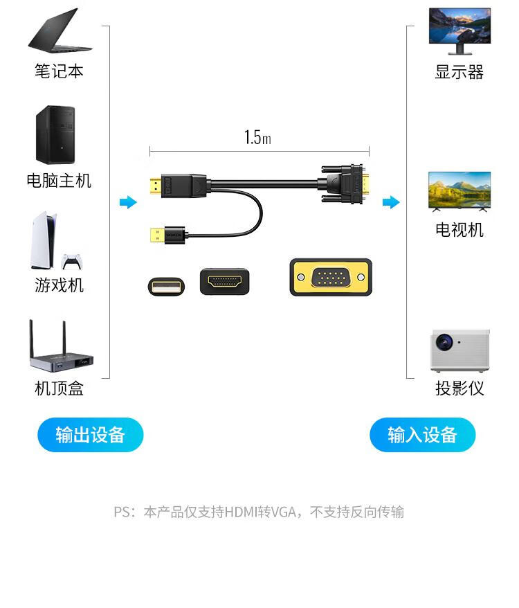 绿联 HDMI转VGA线 高清视频转换器转接头通用机顶盒电脑连接显示器投影仪1.5米扁线 40267