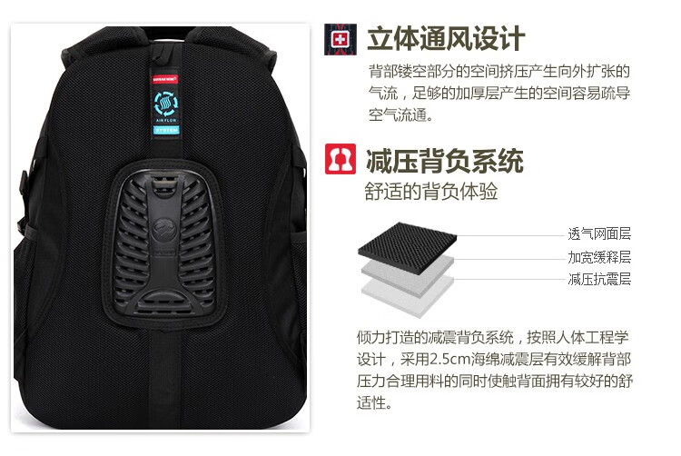 SUISSEWIN瑞士军刀户外背包双肩包休闲旅行包大容量通勤出差运动背包 SN9017黑色