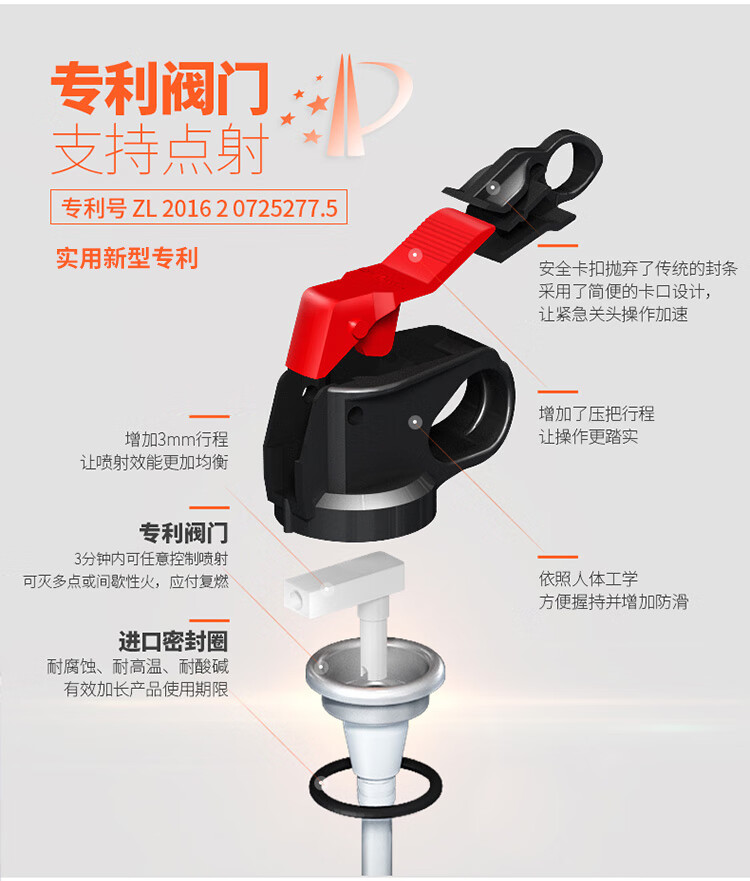 火焰战士 灭火器车载家庭汽车用干粉灭火器 便携小型600g灭火器消防器材 MFJ600 蓝色