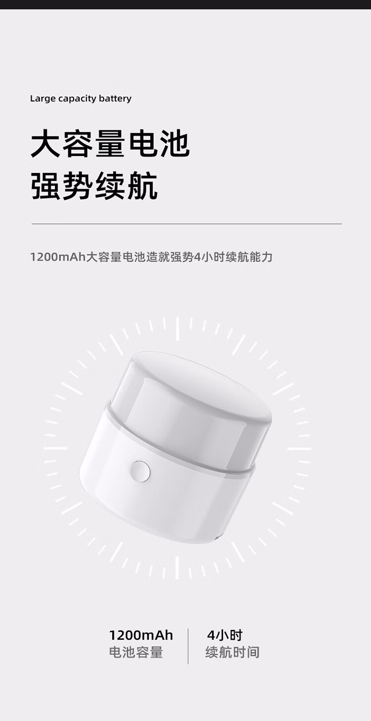 神火（supfire）T20地摊灯夜市灯挂灯充电应急灯家用照明超亮摆摊营地灯灯泡LED户外帐篷露营灯强光