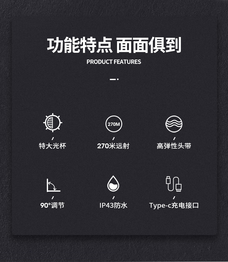 神火（supfire）HL55头灯强光远射充电式夜钓鱼灯LED灯头戴式探照灯应急灯