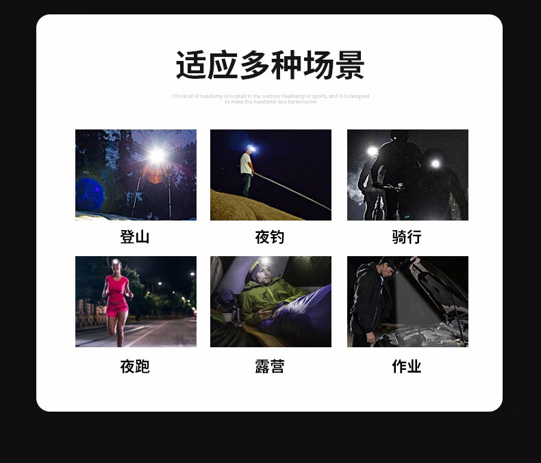 神火（supfire）HL12头灯强光远射充电式大头夜钓灯LED灯头戴式探照灯应急灯
