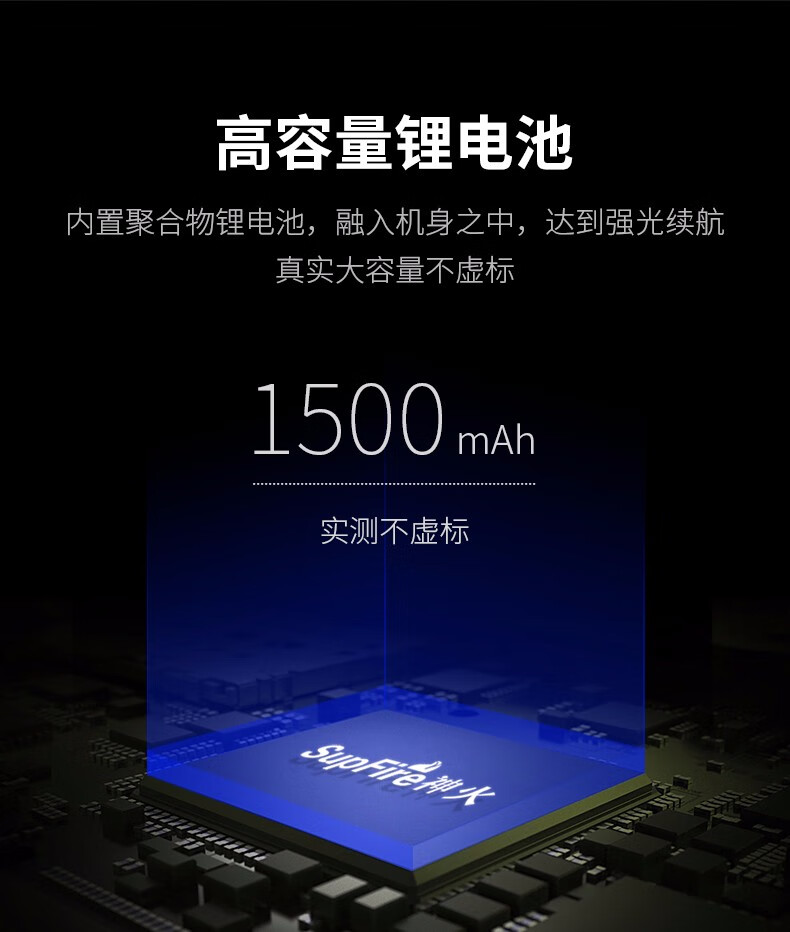 神火（supfire）HL12头灯强光远射充电式大头夜钓灯LED灯头戴式探照灯应急灯
