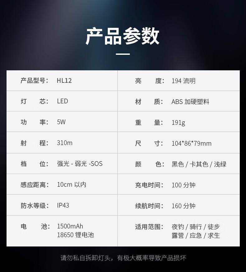 神火（supfire）HL12头灯强光远射充电式大头夜钓灯LED灯头戴式探照灯应急灯