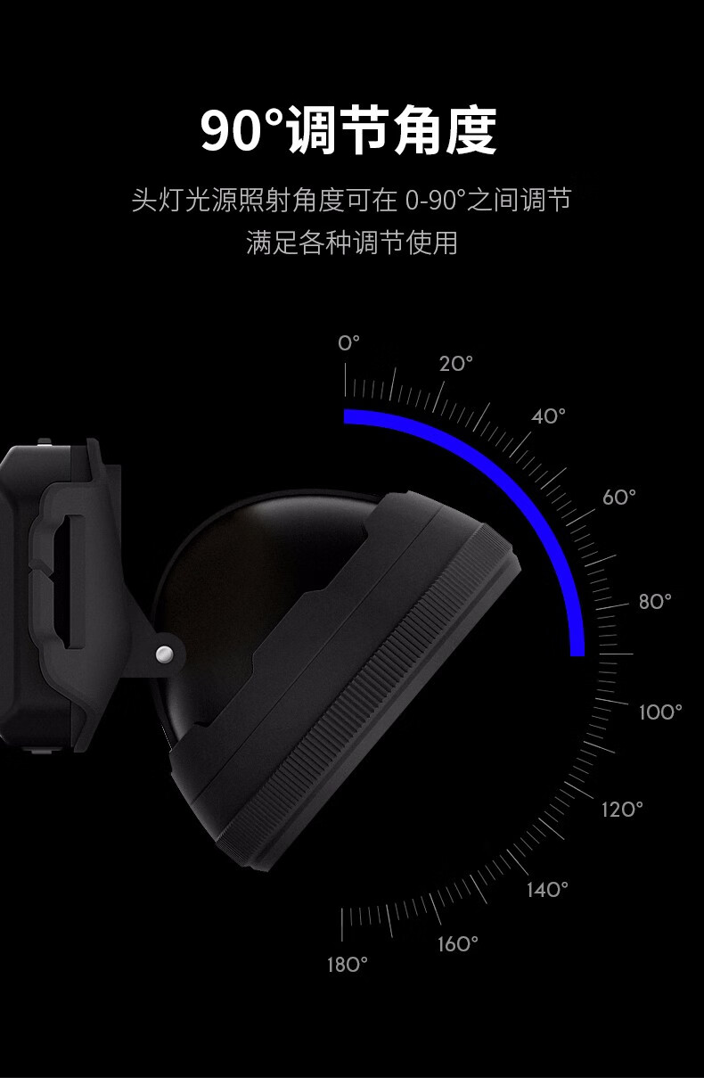 神火（supfire）HL12头灯强光远射充电式大头夜钓灯LED灯头戴式探照灯应急灯