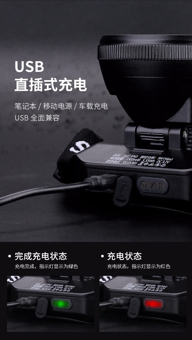 神火（supfire）HL12头灯强光远射充电式大头夜钓灯LED灯头戴式探照灯应急灯