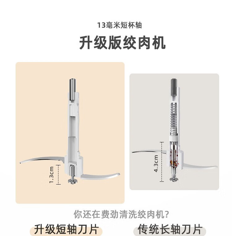 小熊（Bear）绞肉机 QSJ-C03B1家用 电动玻璃多能料理机 绞馅机  碎肉打肉机 切菜搅拌机