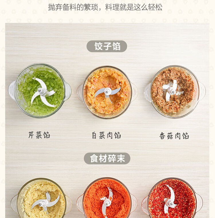 小熊（Bear）绞肉机 QSJ-C03B1家用 电动玻璃多能料理机 绞馅机  碎肉打肉机 切菜搅拌机