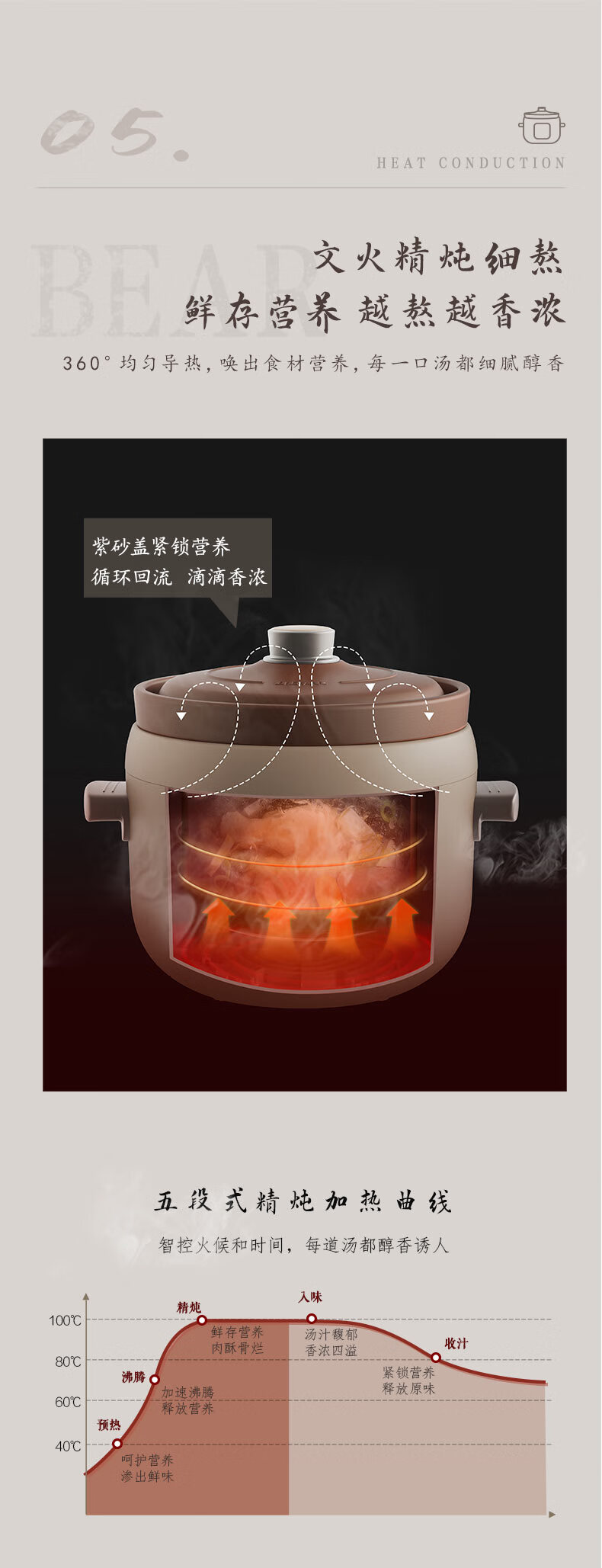 小熊（Bear）电炖锅  DDG-D30L3 煲汤锅 炖汤锅 电砂锅 紫砂锅 煮粥锅煲粥 可预约定时   3L原矿紫砂