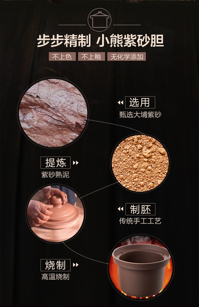小熊（Bear）电炖锅DDG-D20T5 2L紫砂锅电炖盅陶瓷电砂锅 迷你小BB煲 宝宝婴儿煮粥煲汤锅