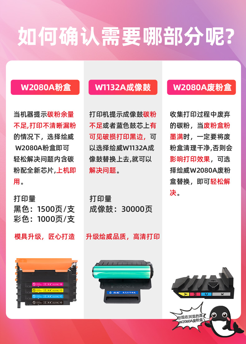 绘威 W2080A废粉盒 适用惠普HP Color Laser MFP 178nw;179fnw;M150a;M150nw