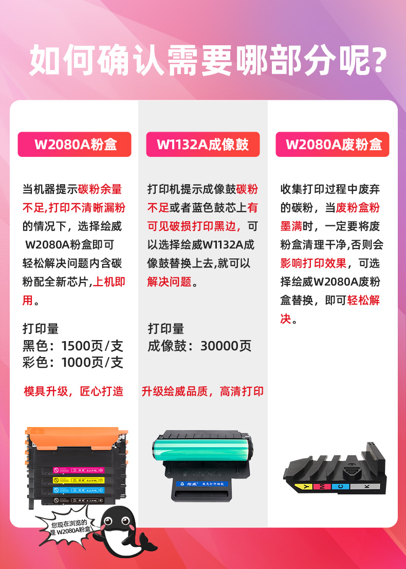 绘威适用惠普118a硒鼓178nw硒鼓179fnw粉盒mfp178nw墨粉盒M150a M150nw墨盒 W2080A易加粉硒鼓带芯片 黑色