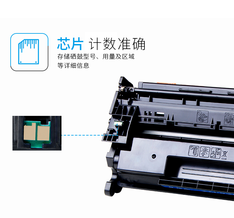 绘威CE505A 05A硒鼓 适用惠普HP P2035 P2035D P2035N P2055 P2055D CF280A M401dn M425dn