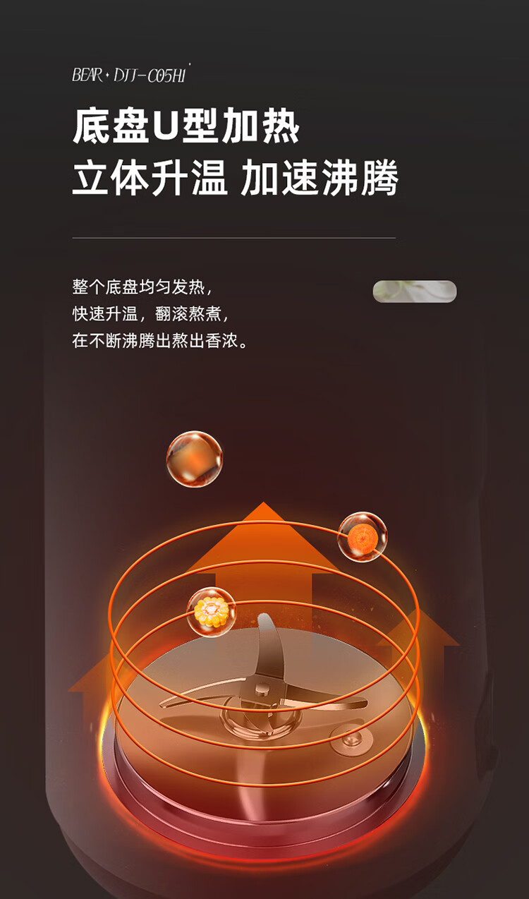 小熊（Bear）豆浆机  DJJ-C05H1 0.6L迷你破壁机  家用小型米糊机 多功能全自动清洗免过滤 1-2人食