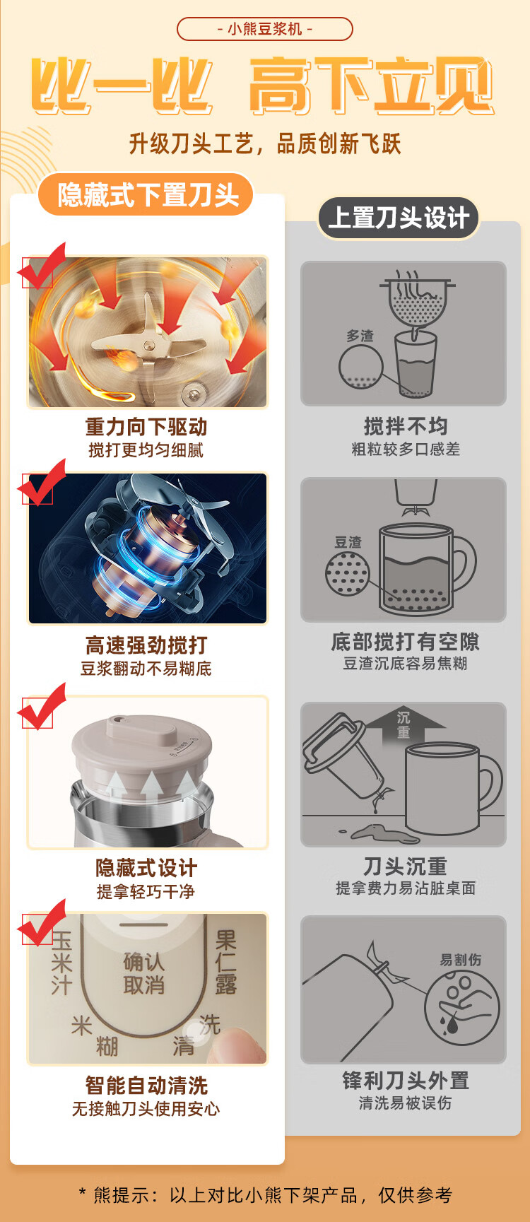 小熊（Bear）豆浆机  DJJ-C05H1 0.6L迷你破壁机  家用小型米糊机 多功能全自动清洗免过滤 1-2人食