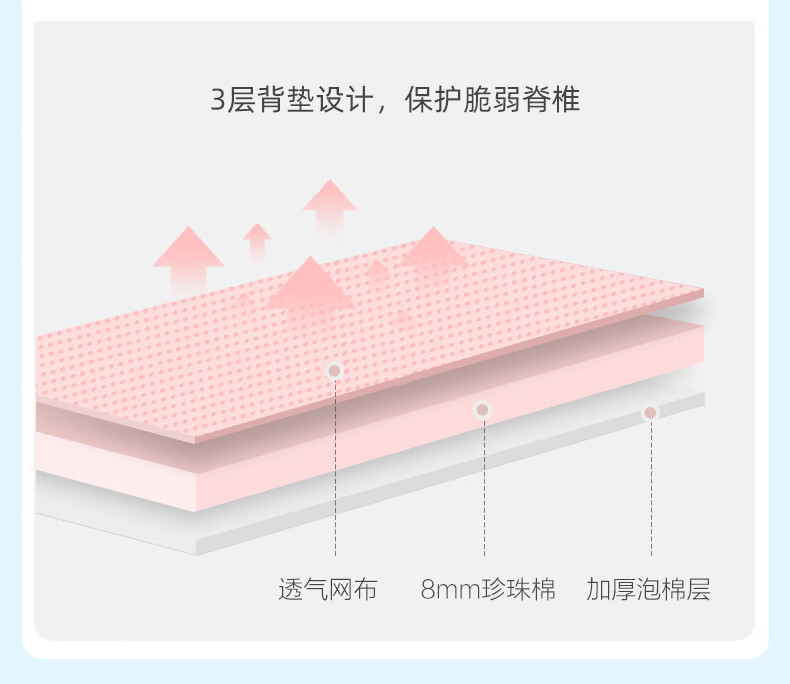 爱华仕OIWAS初中生书包透气大容量减负中学生双肩包高中工装风简约高颜值防泼水背包 蓝色