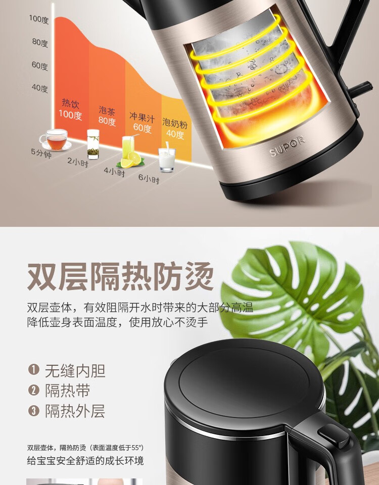 苏泊尔（SUPOR）水壶热水壶 全钢无缝双层防烫电热水壶 开水壶 304不锈钢烧水壶 SW-15S29A 香槟金