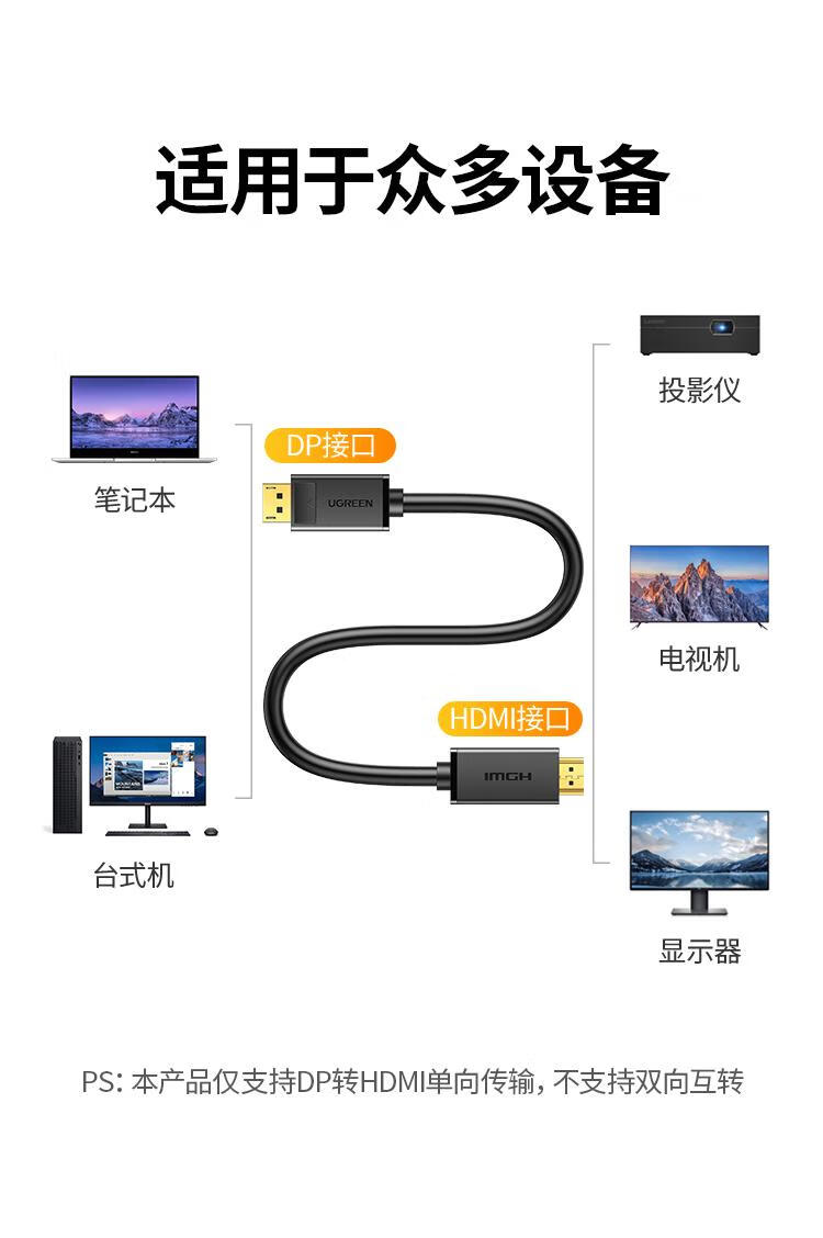 绿联 DP转HDMI转接线 4K高清连接线1.2版 视频转换线 3米 10203